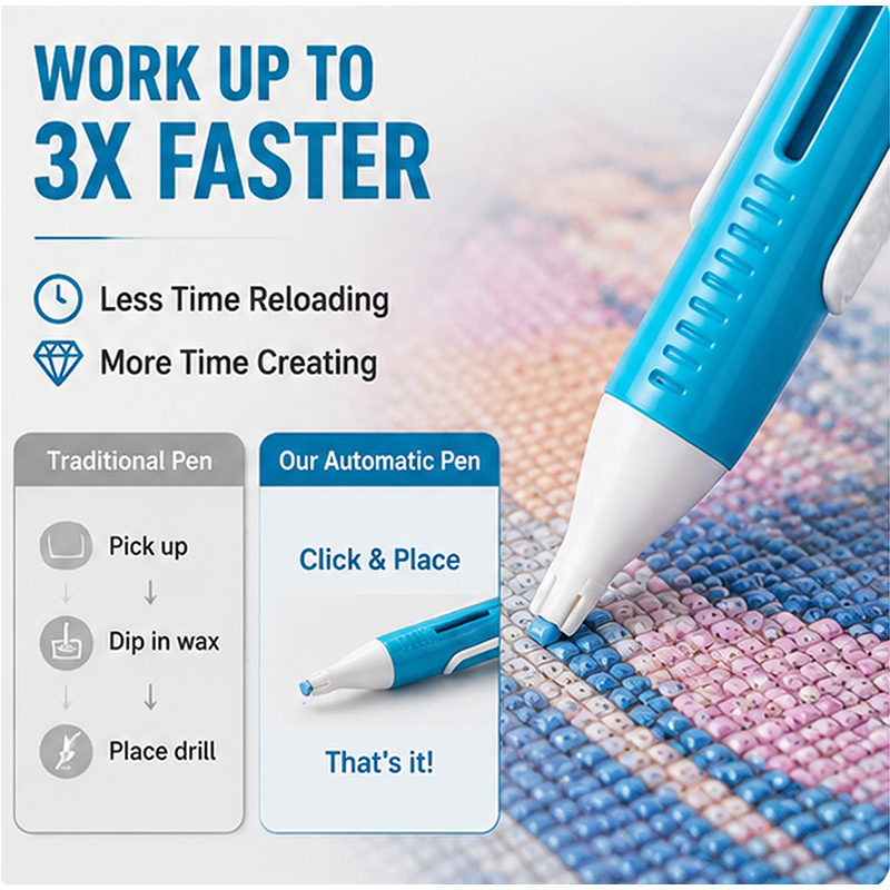 Diamond Painting Kit - Distributeur automatique de perles pour peinture