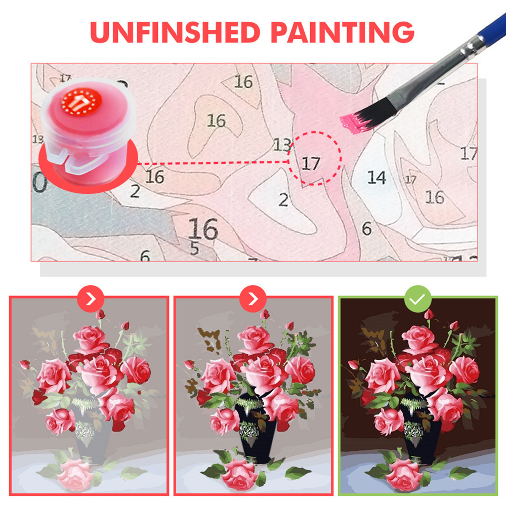 Peinture par numéros sans cadr - Art Craft Flower avis et prix