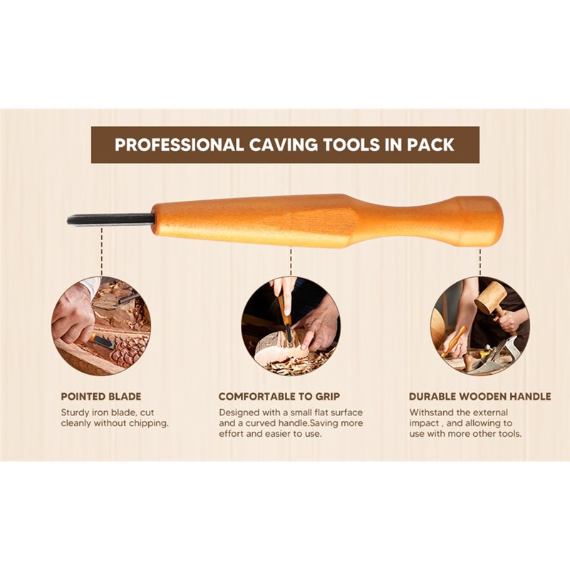 Offre spéciale-linoléum triang - Linocut Carving Tool avis et prix